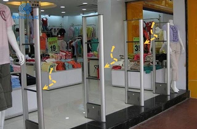 Cổng từ an ninh – Tuy nhỏ nhưng có vai trò không thể thay thế